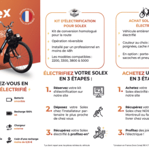 Flyers Solex 2